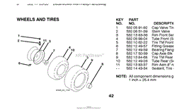 WHEELS TIRES