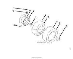 WHEELS TIRES