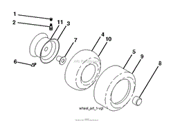 WHEELS TIRES