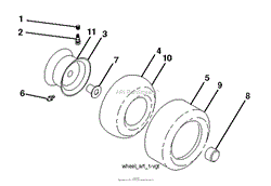 WHEELS TIRES