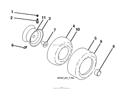 WHEELS TIRES