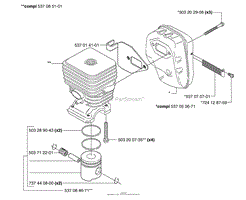 Piston / Cylinder / Muffler