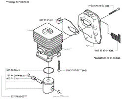 Piston / Cylinder &amp; Muffler