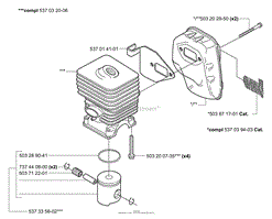 Piston/Cylinder &amp; Muffler