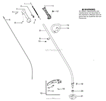 Handle &amp; Controls