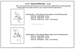 Service Reference(3)