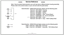 Service Reference