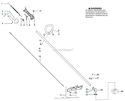 Handle &amp; Controls