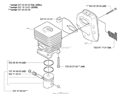 Piston / Cylinder / Muffler