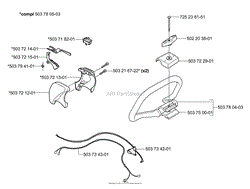 Throttle Control