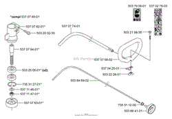 Handle &amp; Shaft / Gearhead