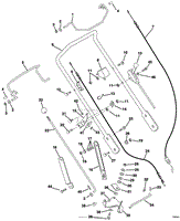 Handlebar &amp; Controls