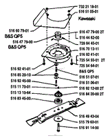 Blade Assembly