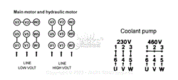 Voltage Conversion Diagram