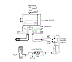 Electrical Connections