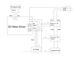 Electrical Connections