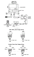 Electrical Connections