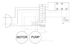 Electrical Connections HVBS-DMW Band Saws