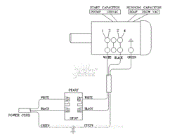 Electrical Connections 115V