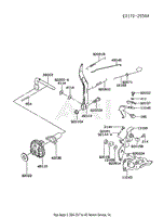 CONTROL-EQUIPMENT