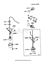 LUBRICATION-EQUIPMENT