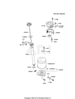 LUBRICATION-EQUIPMENT