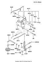 CONTROL-EQUIPMENT