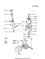 LUBRICATION-EQUIPMENT