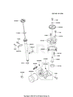 LUBRICATION-EQUIPMENT