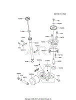 LUBRICATION-EQUIPMENT