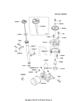 LUBRICATION-EQUIPMENT