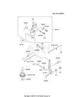 CONTROL-EQUIPMENT