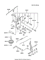 CONTROL-EQUIPMENT