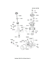 LUBRICATION-EQUIPMENT