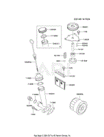 LUBRICATION-EQUIPMENT