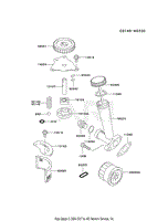 LUBRICATION-EQUIPMENT