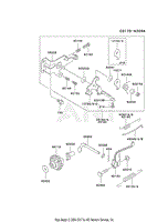 CONTROL-EQUIPMENT