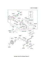 CONTROL-EQUIPMENT