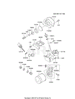 LUBRICATION-EQUIPMENT