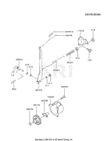 CONTROL-EQUIPMENT