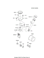 LUBRICATION-EQUIPMENT