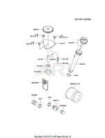 LUBRICATION-EQUIPMENT