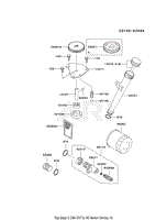 LUBRICATION-EQUIPMENT