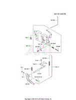 CONTROL-EQUIPMENT