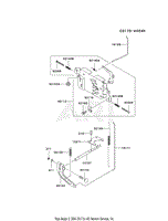 CONTROL-EQUIPMENT