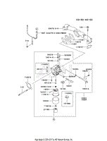 CARBURETOR(2)