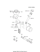 LUBRICATION-EQUIPMENT