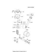 LUBRICATION-EQUIPMENT