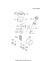 LUBRICATION-EQUIPMENT