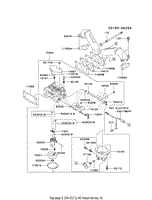 CARBURETOR(2)